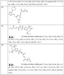 Figure BDA0002537542900001431