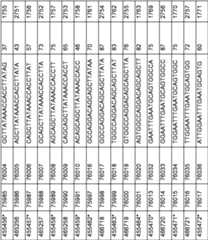 Figure imgf000276_0001