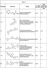 Figure imgf000068_0001