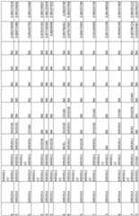 Figure imgf000198_0001