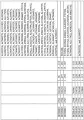 Figure imgf001161_0001