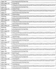 Figure BSA00000293336400151