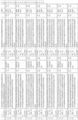 Figure imgf000153_0001