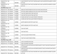 Figure imgf000252_0003