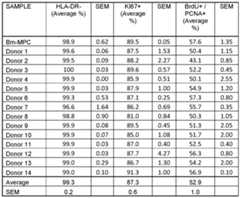 Figure imgf000056_0001