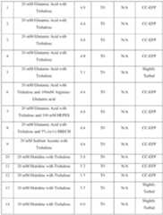 Figure imgf000083_0001