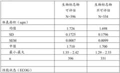 Figure BDA00002935036700562