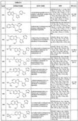 Figure imgf000203_0001