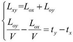 Figure BDA0002380627080000061