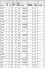 Figure imgf000924_0001