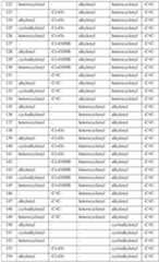 Figure imgf000099_0001