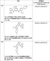 Figure BDA0000414823830001121