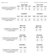 Figure imgf000178_0001