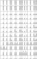 Figure imgf000223_0001