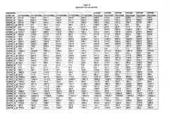 Figure imgf000397_0001