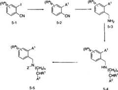 Figure A20058001107000591