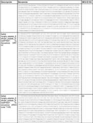 Figure imgf000119_0001