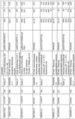 Figure imgf000482_0001