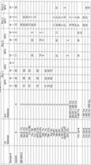 Figure imgf000028_0001