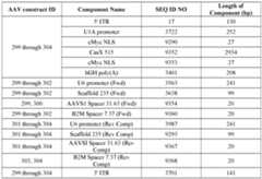 Figure imgf000238_0001