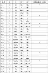 Figure BDA0001637506130000592