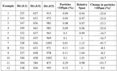 Figure imgf000037_0001