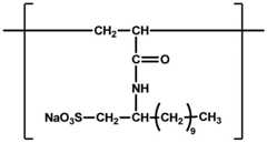 Figure GDA0003051786570000103