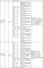 Figure imgf000217_0001