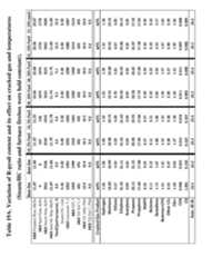 Figure imgf000165_0001