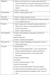 Figure imgf000350_0001