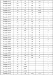 Figure imgf000831_0001