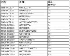 Figure DEST_PATH_IMAGE002