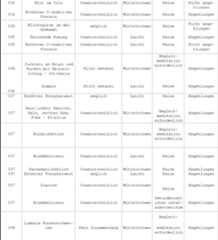 Figure DE202008018583U1_0003