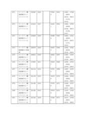 Figure 2022122923000185