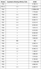 Figure imgf000125_0001