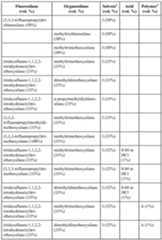 Figure imgf000010_0001