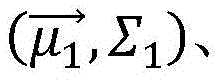 Figure BDA0002392325920000129