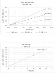 Figure BDA0004193191340002271