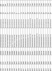 Figure imgf000126_0001