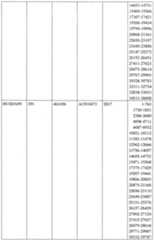 Figure imgf000132_0001