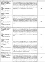 Figure imgf000136_0001