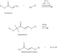 Figure US08440231-20130514-C00003