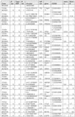 Figure imgf000344_0001