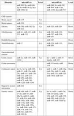 Figure imgf000017_0001