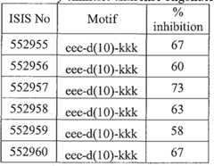 Figure imgf000225_0002