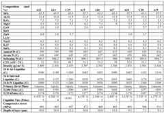 Figure imgf000024_0002