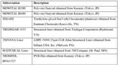 Figure imgf000023_0001