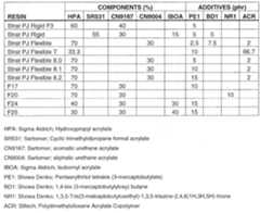 Figure imgf000050_0002