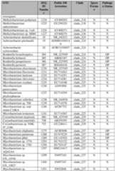 Figure imgf000408_0001