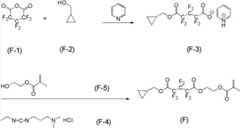 Figure BDA00001906038500561